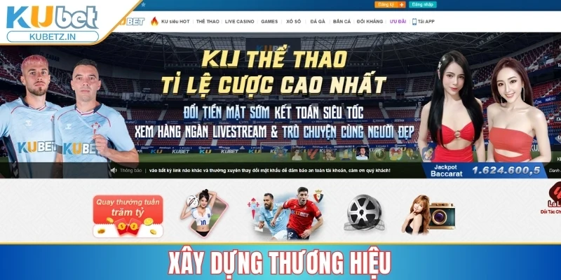 Xây dựng thương hiệu